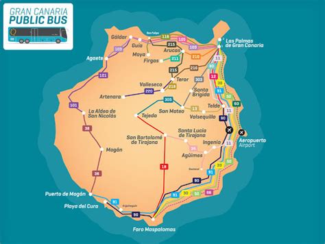 dagkaart bus gran canaria